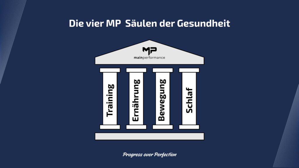 Schlaf 2